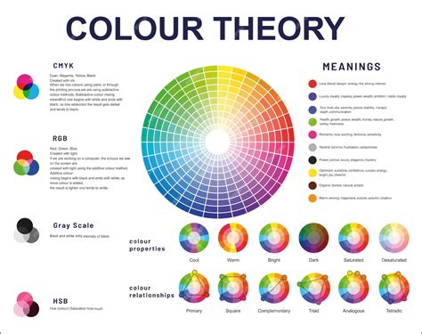 what is a gradient in art? the gradient in art can also be seen as a bridge between different shades of color.