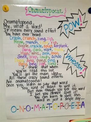 which line of poetry displays onomatopoeia? Poetry is not just about the words we choose to express our thoughts and feelings; it’s also about the sounds they make. Onomatopoeia, a literary device where words mimic the sound they describe, can add an auditory dimension to poetry that enhances its impact and vividness. Let's explore how onomatopoeia is used in various poetic lines across different cultures and eras.